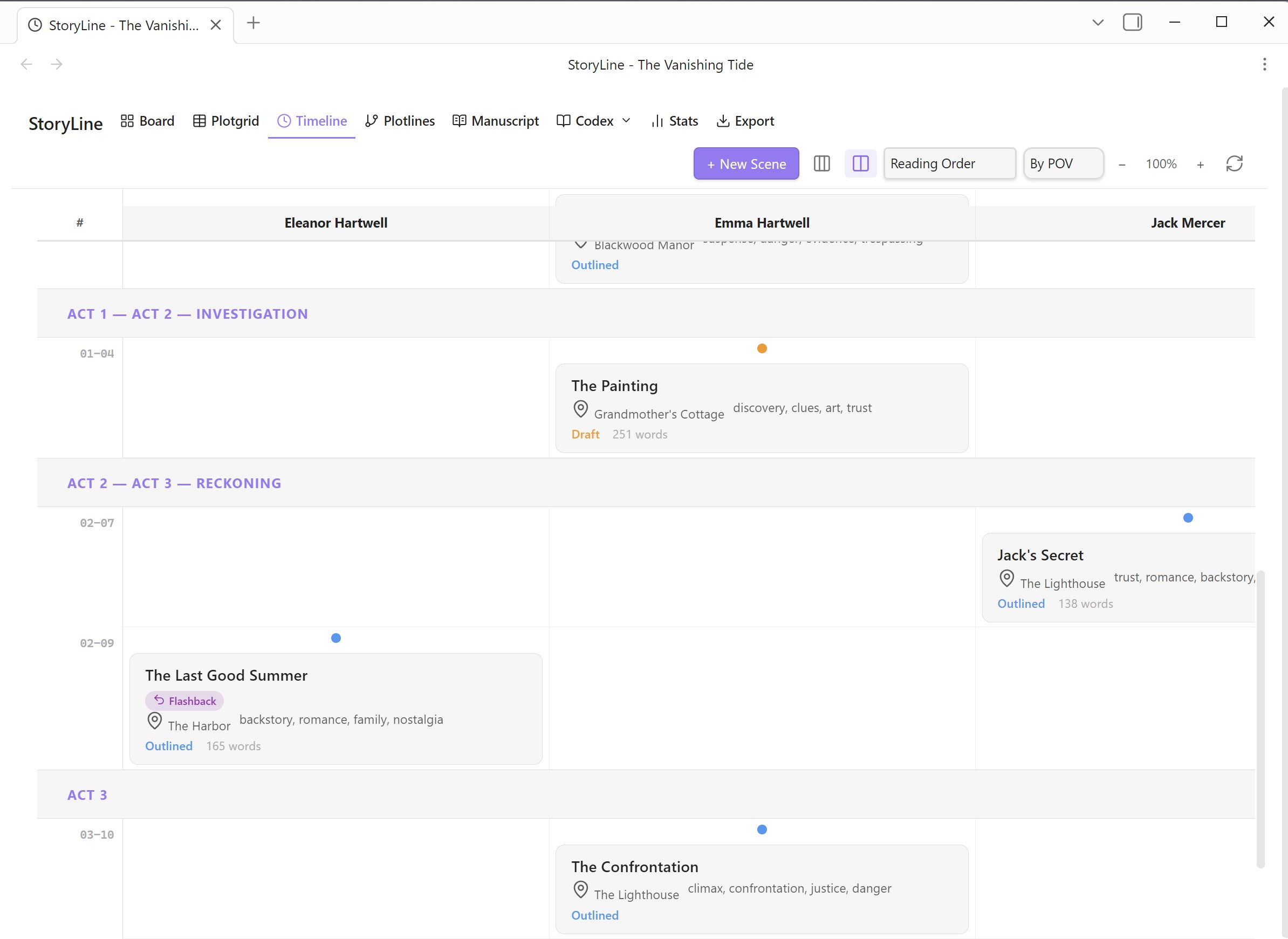 Timeline View — Reading order with act dividers