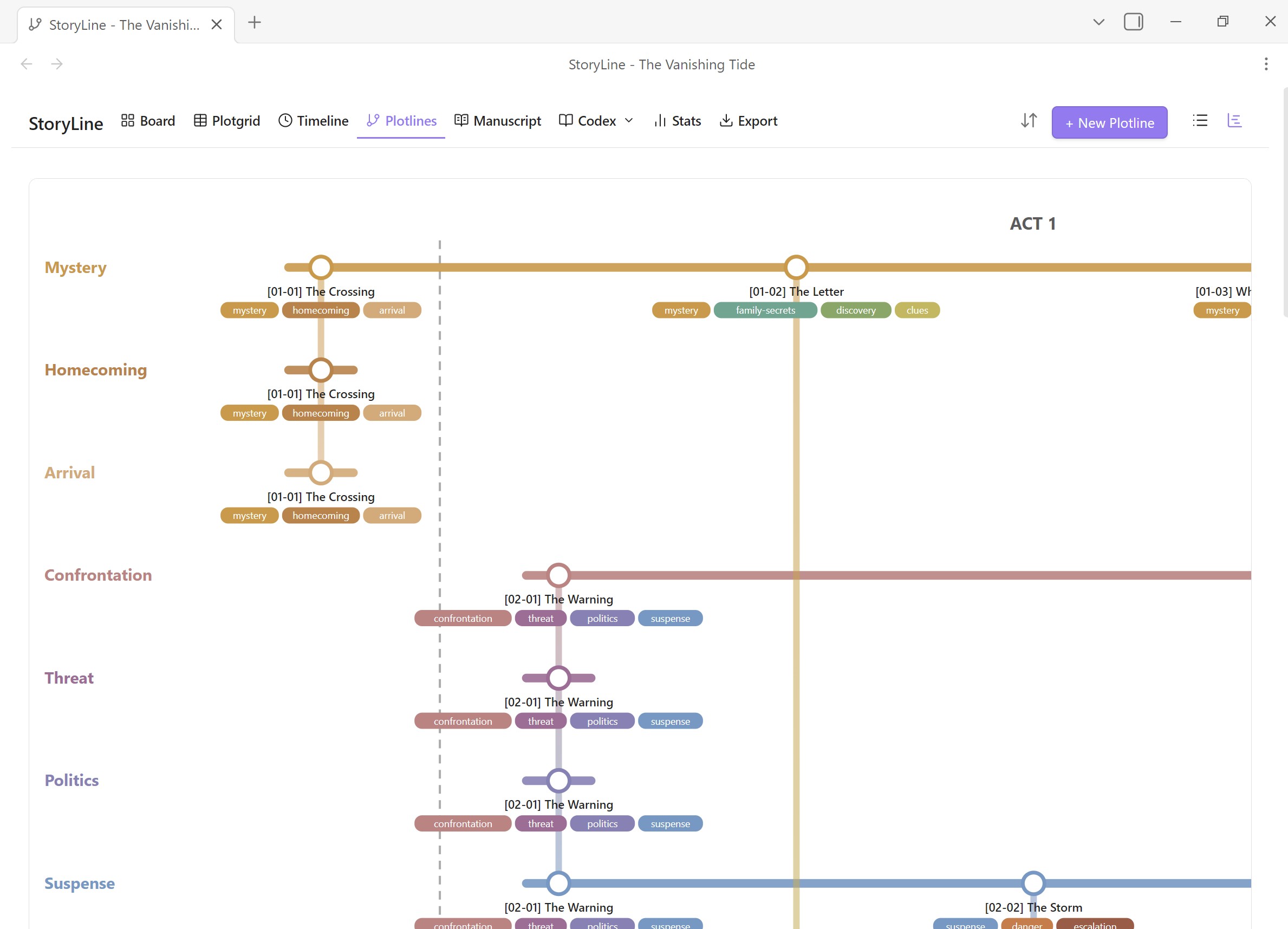 Plotlines — Transit-style subway map